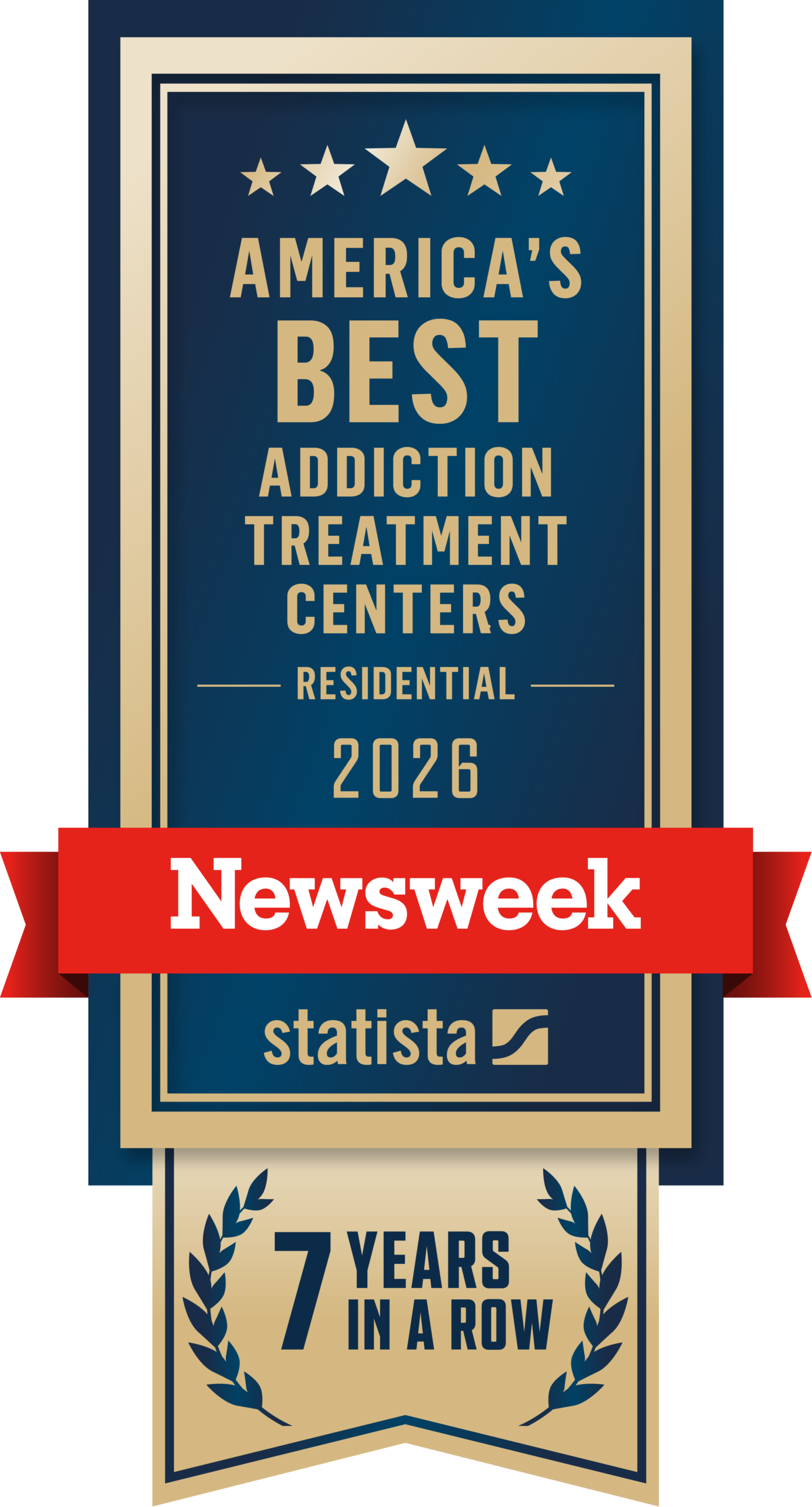 WhiteSands Recognized by Newsweek as One of Top-Rated Addiction Treatment Facility 7 Years in a Row